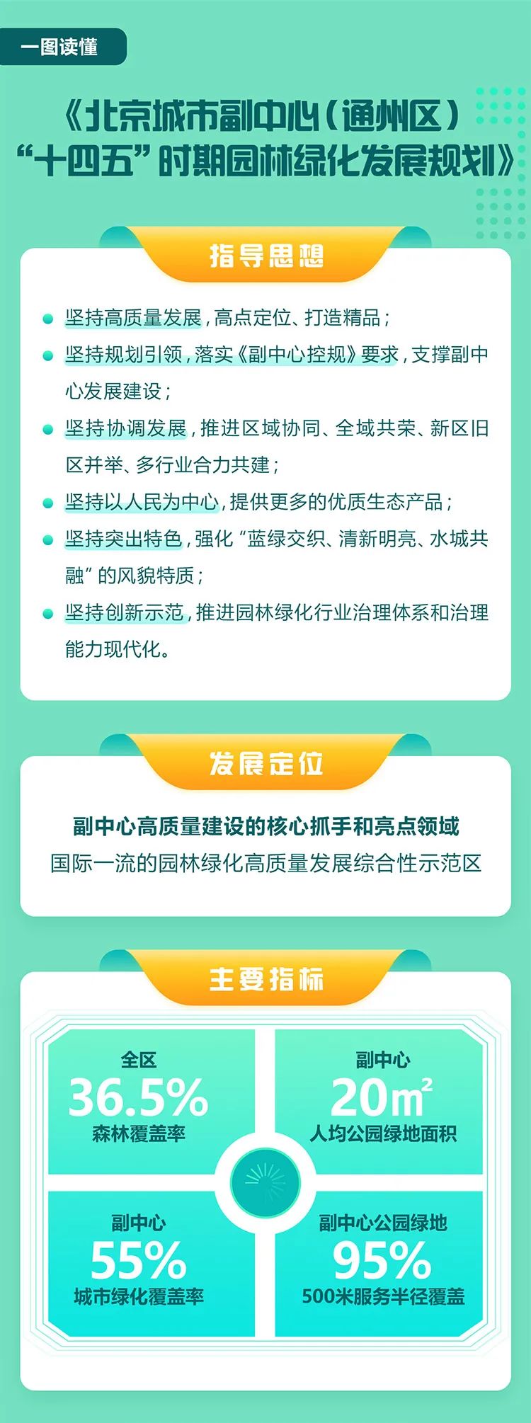 集体流转土地再流转的限制_土地流转_土地流转后再流转