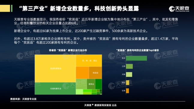 乡村数据app_乡村大数据_乡村大数据平台首页